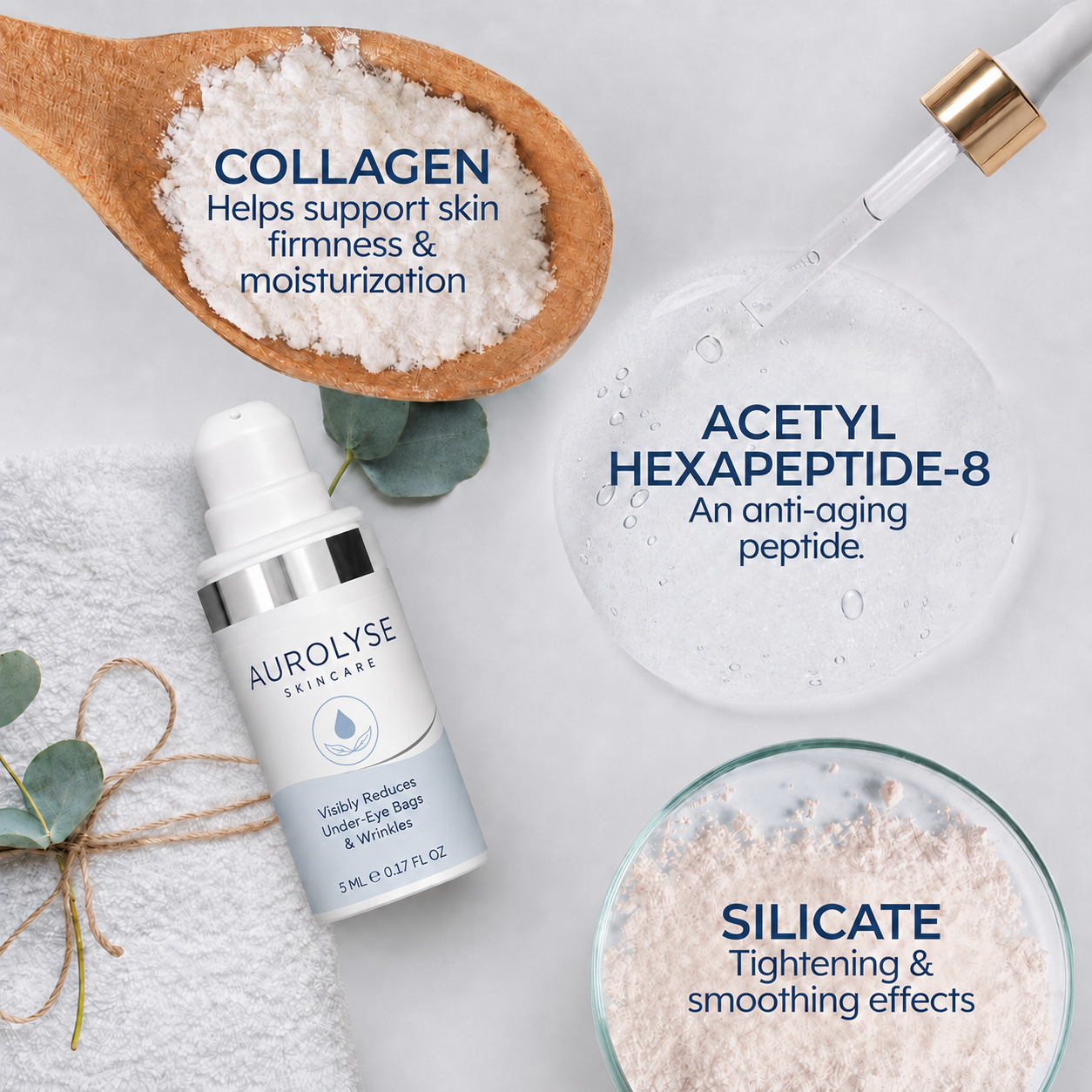 AUROLYSE™ Under Eye Bag & Wrinkle Treatment