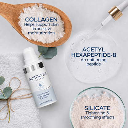 AUROLYSE™ Under Eye Bag & Wrinkle Treatment