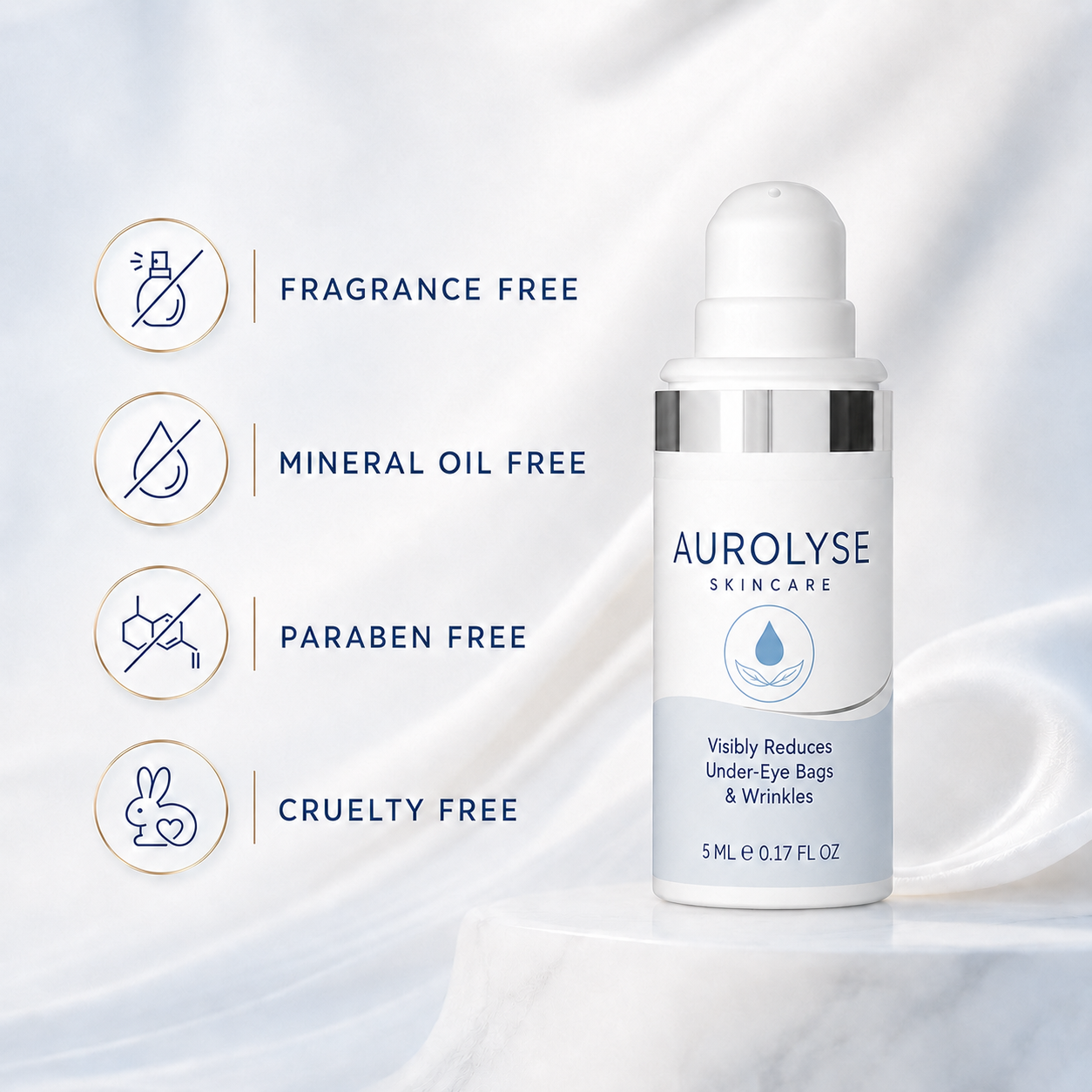 AUROLYSE™ Under Eye Bag & Wrinkle Treatment